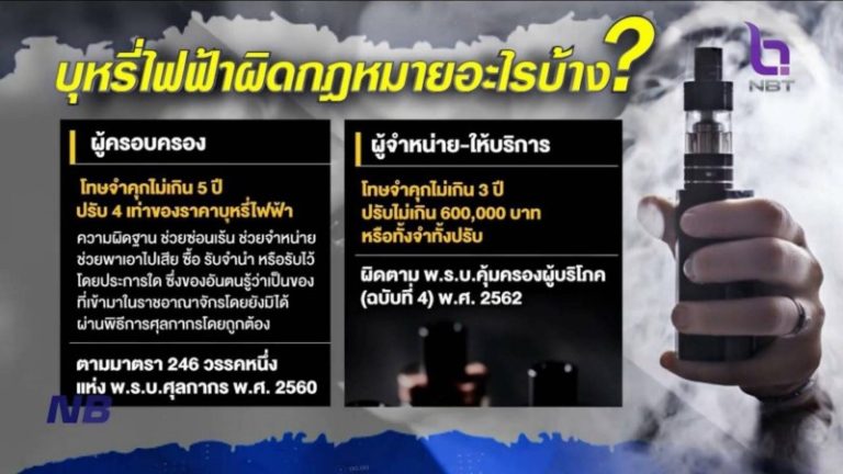 บุหรี่ไฟฟ้าผิดกฏหมาย อะไรบ้าง